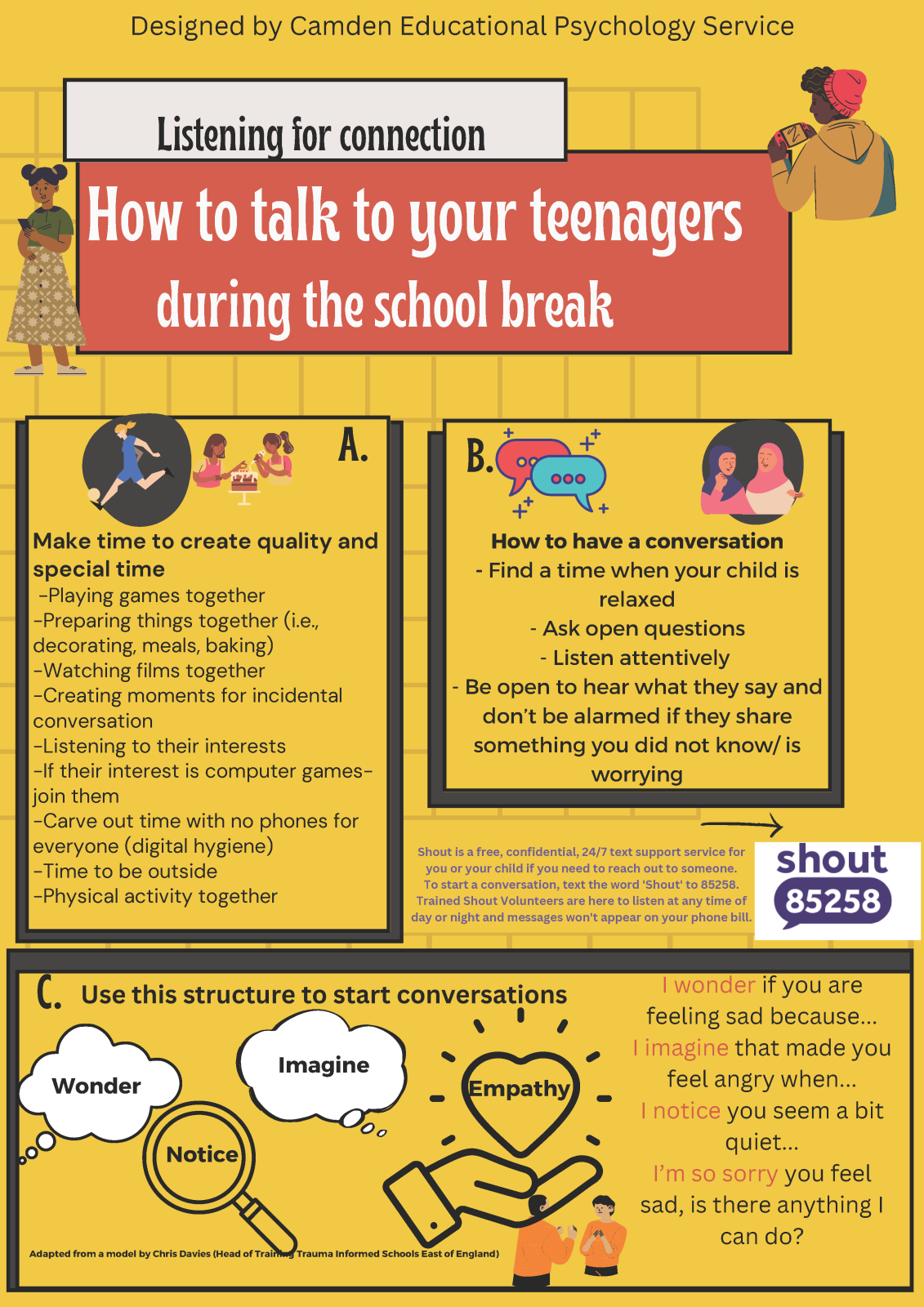 How to talk to your teenagers during the school break poster